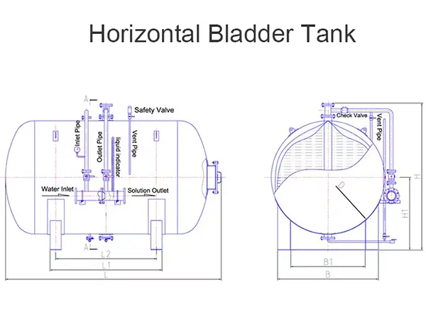 Horizontal Foam Bladder Tank