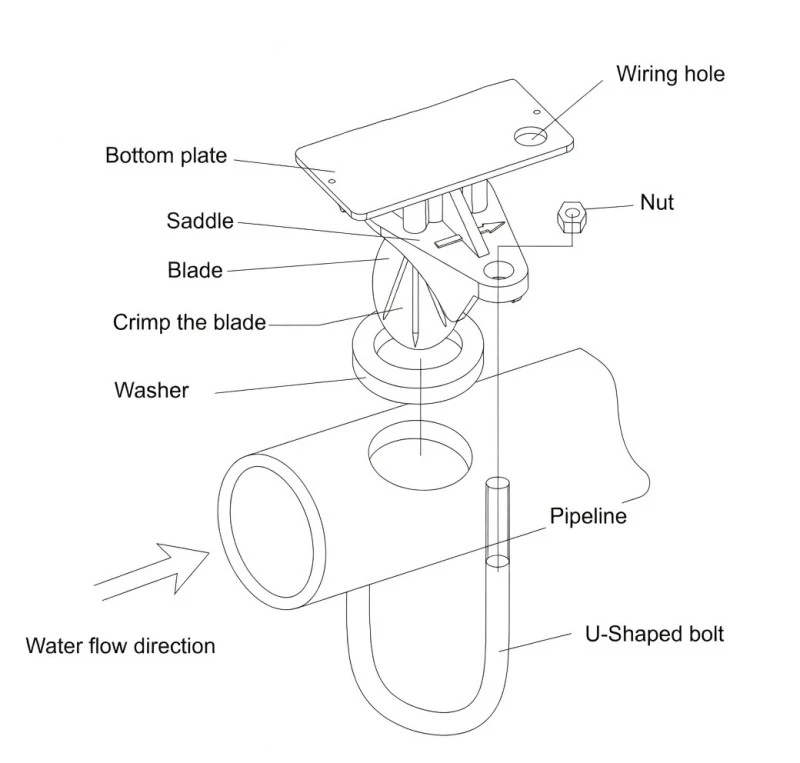Flanged Water Flow Indicator